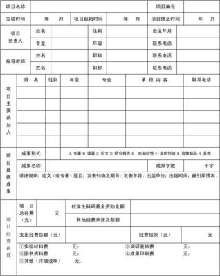 福建师范大学福清分校学生科研创新资助项目结题报告书